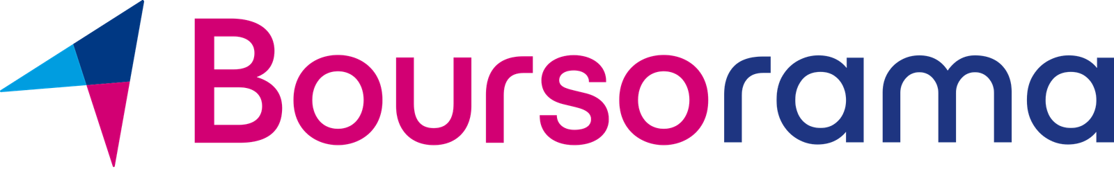 Logo Boursorama
